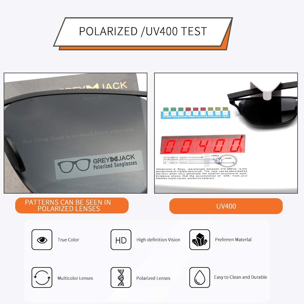 grey jack Polarized Sunglasses for Men Women UV Protected 0975
